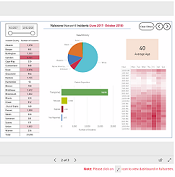 New Jersey Opioid Data Dashboard